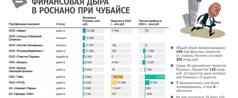 2-Ravenstvo-1